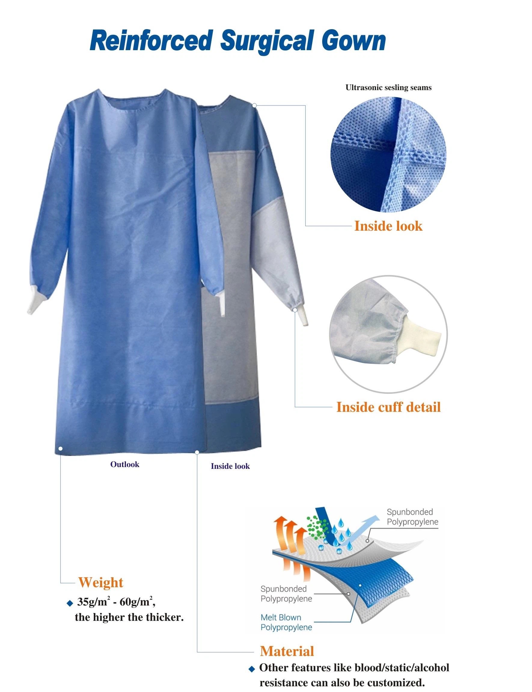 Customers from Kazakhstan ordered surgical clothes, surgical kits and other surgical supplies 